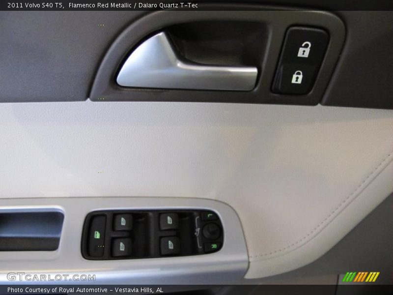 Controls of 2011 S40 T5