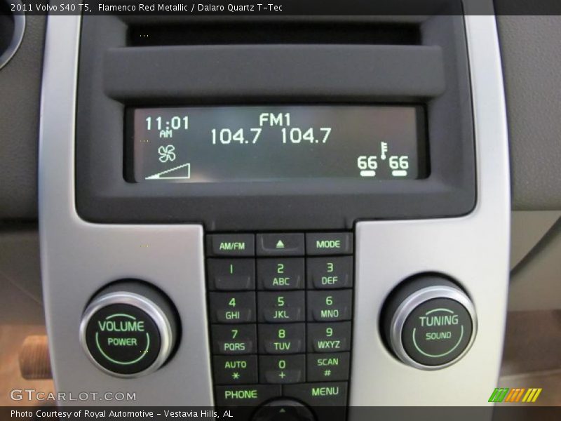 Controls of 2011 S40 T5