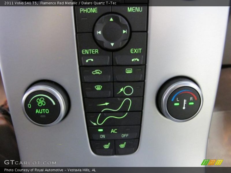 Controls of 2011 S40 T5