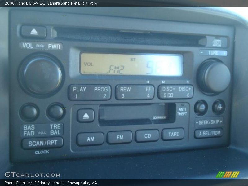 Controls of 2006 CR-V LX