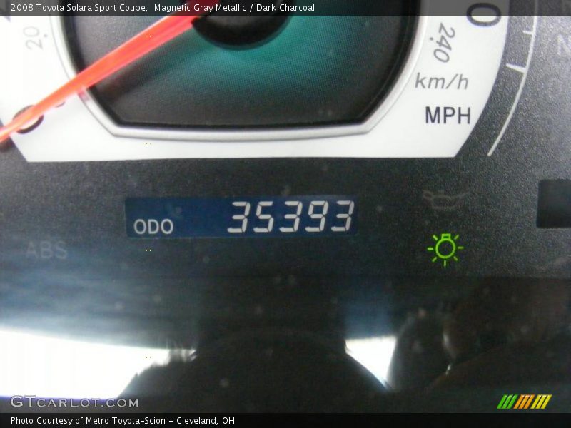 Magnetic Gray Metallic / Dark Charcoal 2008 Toyota Solara Sport Coupe