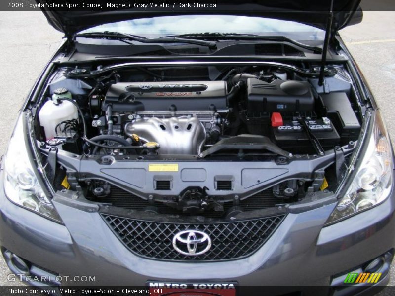 Magnetic Gray Metallic / Dark Charcoal 2008 Toyota Solara Sport Coupe