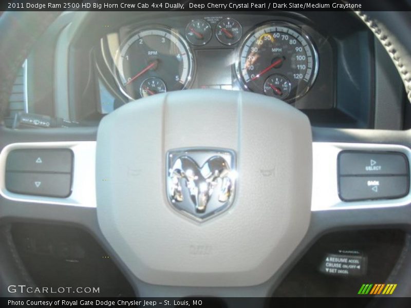 Deep Cherry Crystal Pearl / Dark Slate/Medium Graystone 2011 Dodge Ram 2500 HD Big Horn Crew Cab 4x4 Dually