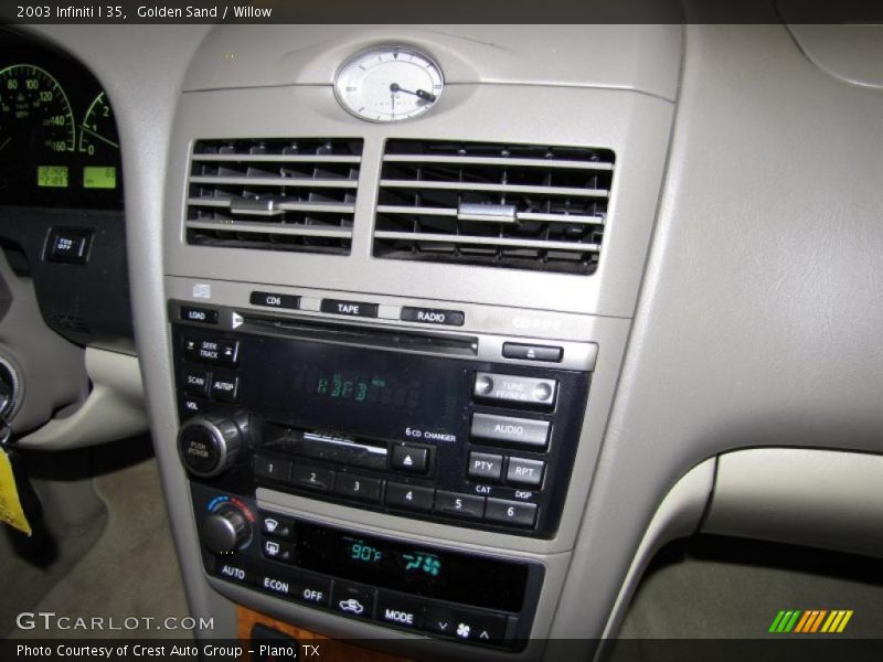 Controls of 2003 I 35