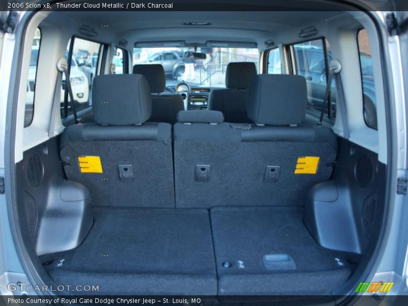 Thunder Cloud Metallic / Dark Charcoal 2006 Scion xB