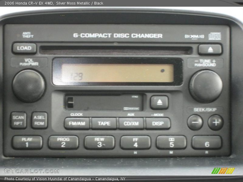 Silver Moss Metallic / Black 2006 Honda CR-V EX 4WD