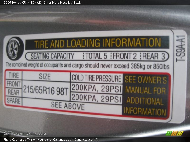 Silver Moss Metallic / Black 2006 Honda CR-V EX 4WD