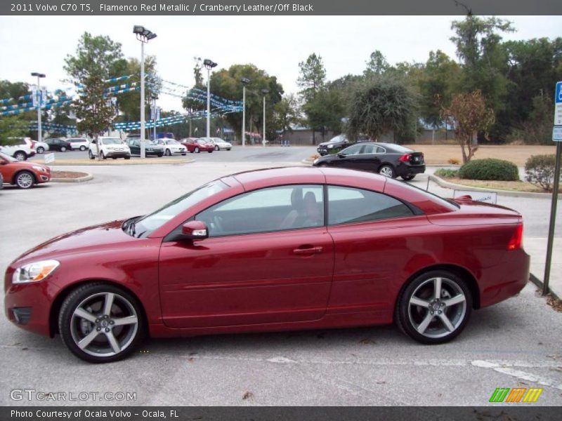  2011 C70 T5 Flamenco Red Metallic