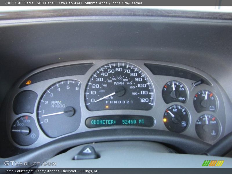  2006 Sierra 1500 Denali Crew Cab 4WD Denali Crew Cab 4WD Gauges