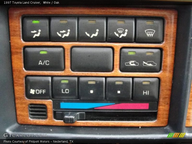 Controls of 1997 Land Cruiser 