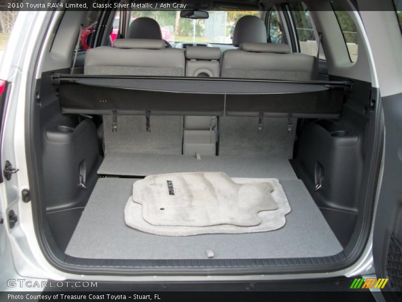 Classic Silver Metallic / Ash Gray 2010 Toyota RAV4 Limited
