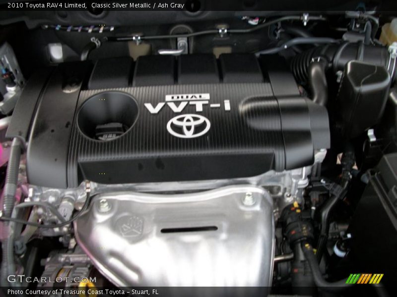  2010 RAV4 Limited Engine - 2.5 Liter DOHC 16-Valve Dual VVT-i 4 Cylinder