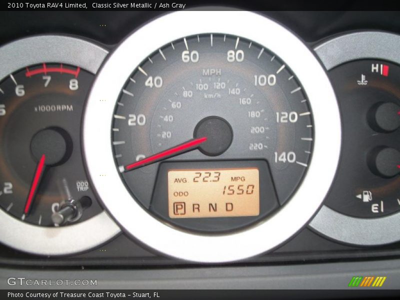 Classic Silver Metallic / Ash Gray 2010 Toyota RAV4 Limited