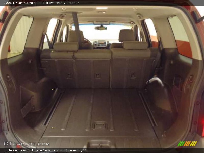 Red Brawn Pearl / Graphite 2006 Nissan Xterra S