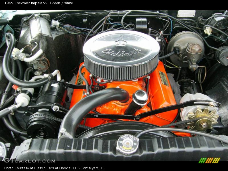 Green / White 1965 Chevrolet Impala SS