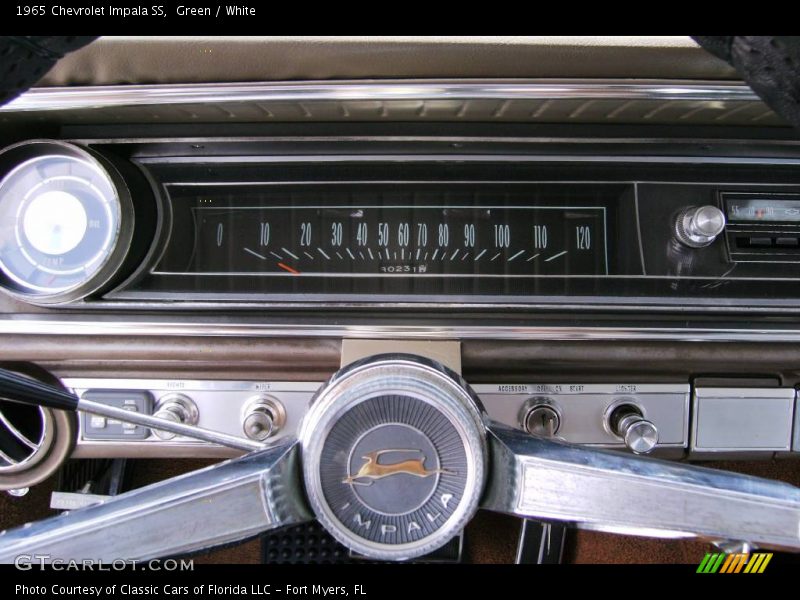 Green / White 1965 Chevrolet Impala SS