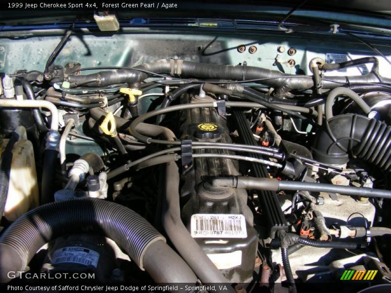  1999 Cherokee Sport 4x4 Engine - 4.0 Liter OHV 12-Valve Inline 6 Cylinder