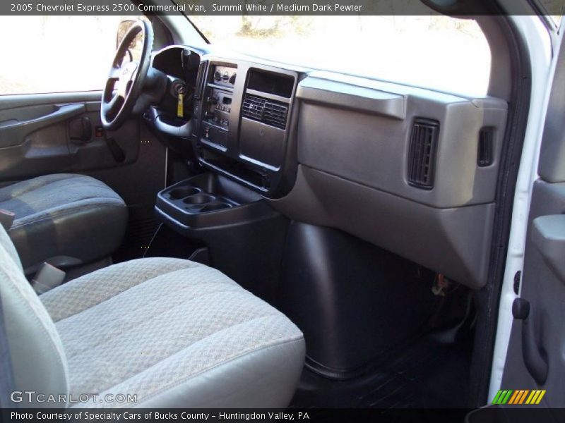 Summit White / Medium Dark Pewter 2005 Chevrolet Express 2500 Commercial Van