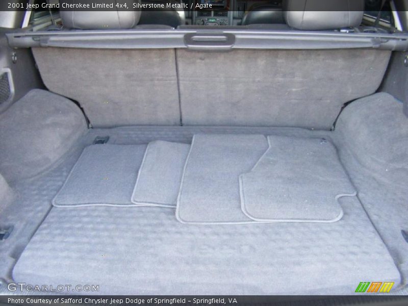 Silverstone Metallic / Agate 2001 Jeep Grand Cherokee Limited 4x4