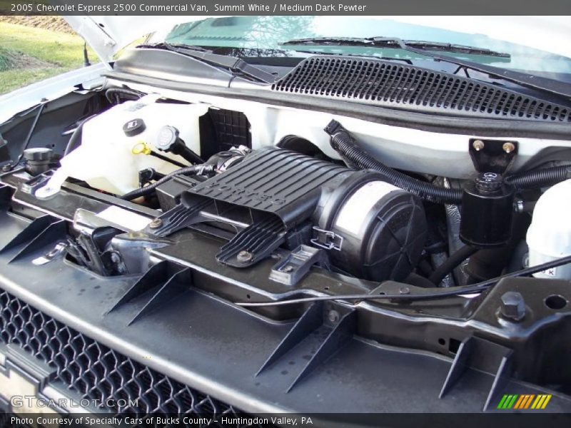  2005 Express 2500 Commercial Van Engine - 4.8 Liter OHV 16-Valve V8