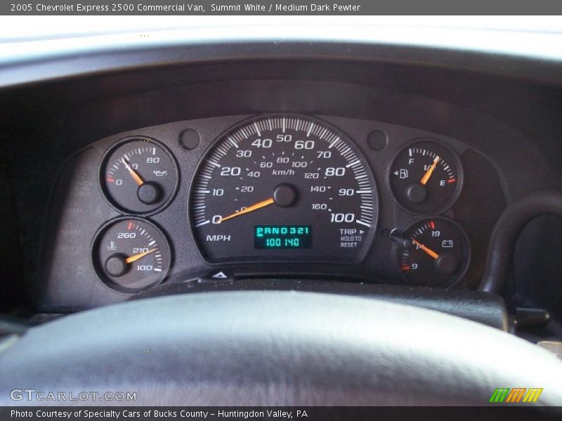  2005 Express 2500 Commercial Van 2500 Commercial Van Gauges