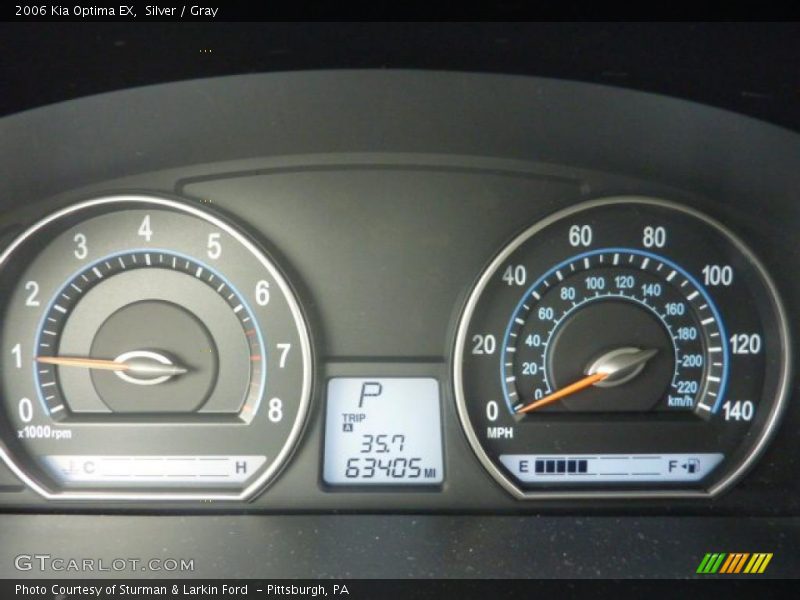  2006 Optima EX EX Gauges