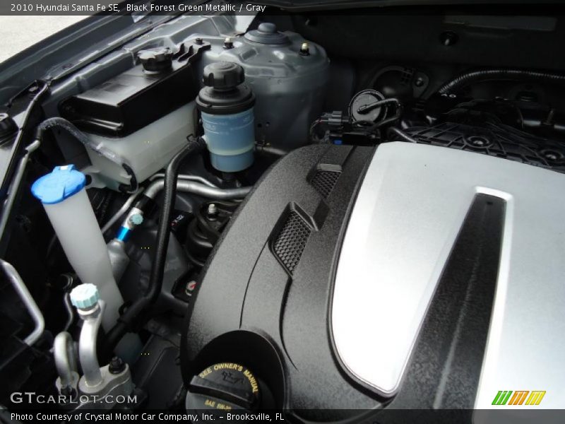 Black Forest Green Metallic / Gray 2010 Hyundai Santa Fe SE