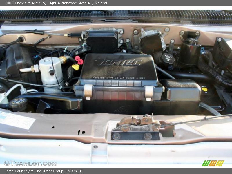  2003 Astro LS Engine - 4.3 Liter OHV 12-Valve Vortec V6