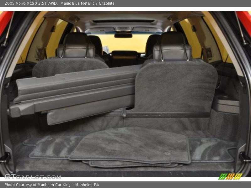 Magic Blue Metallic / Graphite 2005 Volvo XC90 2.5T AWD