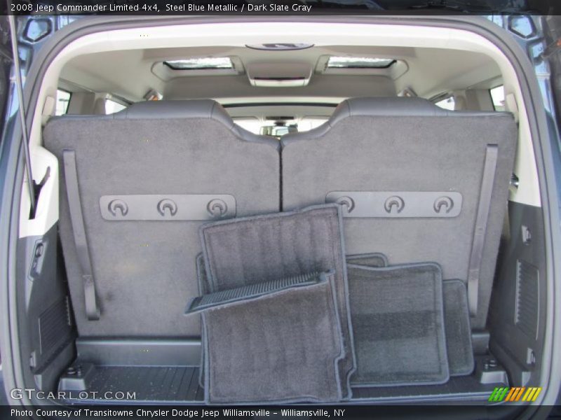 Steel Blue Metallic / Dark Slate Gray 2008 Jeep Commander Limited 4x4
