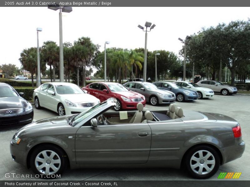  2005 A4 3.0 Cabriolet Alpaka Beige Metallic