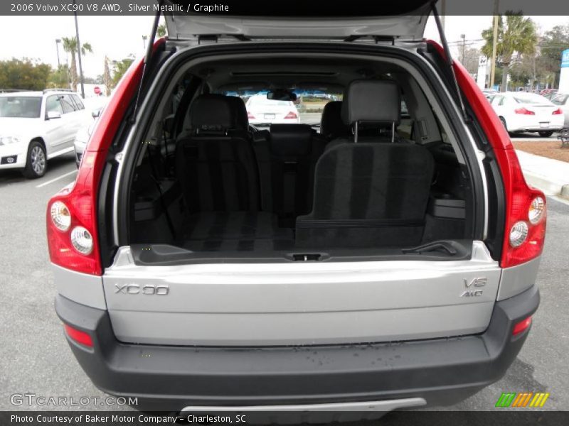 Silver Metallic / Graphite 2006 Volvo XC90 V8 AWD