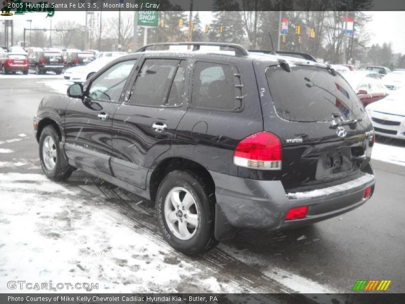 Moonlit Blue / Gray 2005 Hyundai Santa Fe LX 3.5