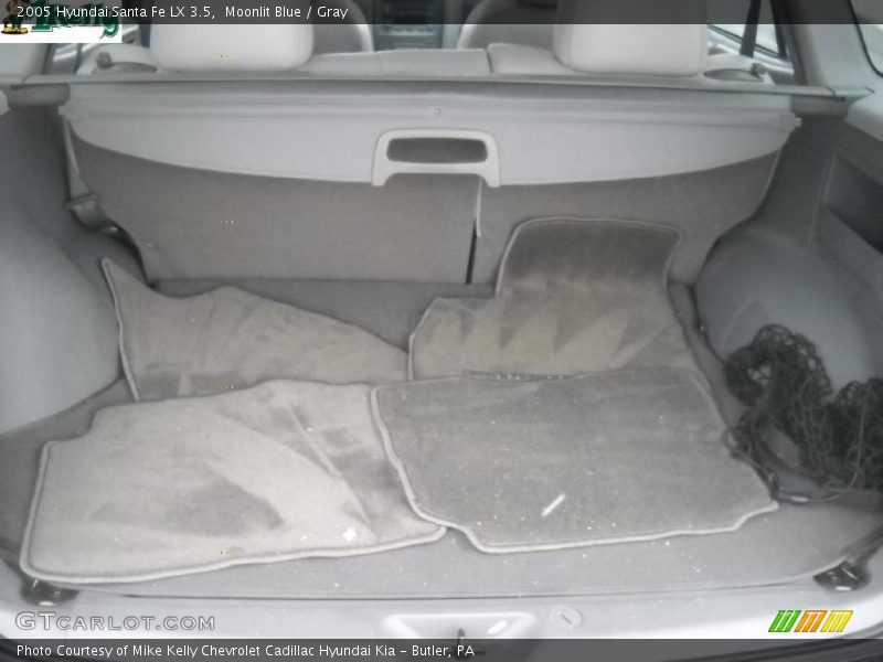 Moonlit Blue / Gray 2005 Hyundai Santa Fe LX 3.5