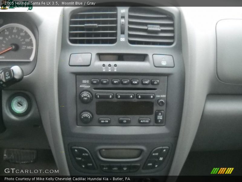 Moonlit Blue / Gray 2005 Hyundai Santa Fe LX 3.5