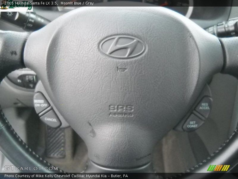 Moonlit Blue / Gray 2005 Hyundai Santa Fe LX 3.5