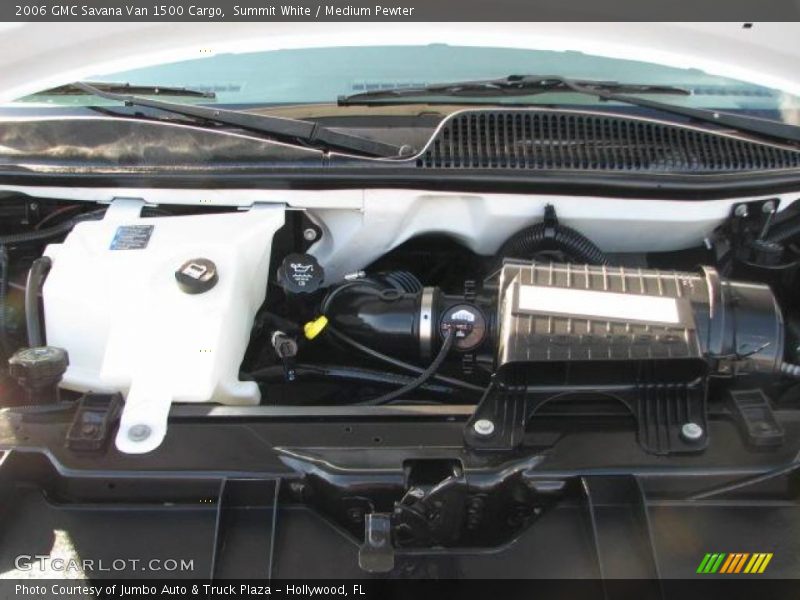 Summit White / Medium Pewter 2006 GMC Savana Van 1500 Cargo