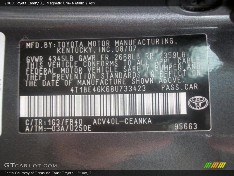 Magnetic Gray Metallic / Ash 2008 Toyota Camry LE