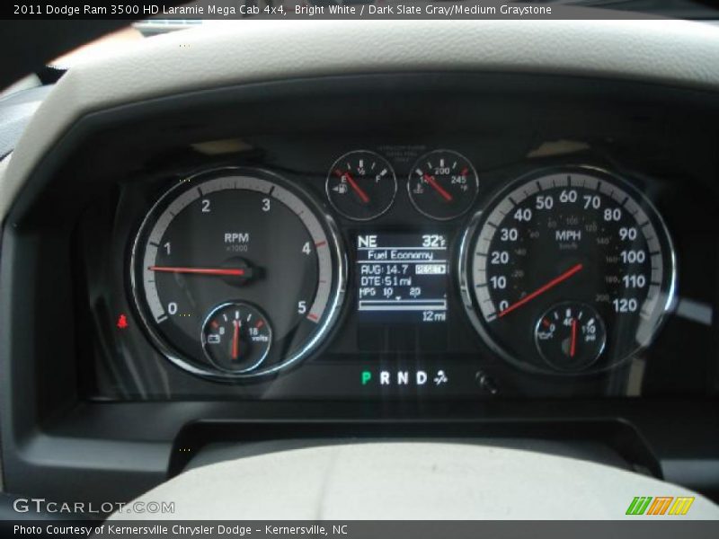  2011 Ram 3500 HD Laramie Mega Cab 4x4 Laramie Mega Cab 4x4 Gauges