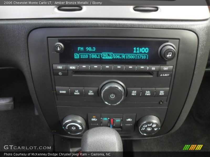Controls of 2006 Monte Carlo LT