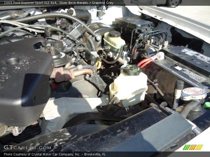 Silver Birch Metallic / Graphite Grey 2003 Ford Explorer Sport XLS 4x4