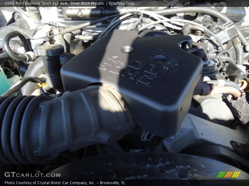Silver Birch Metallic / Graphite Grey 2003 Ford Explorer Sport XLS 4x4