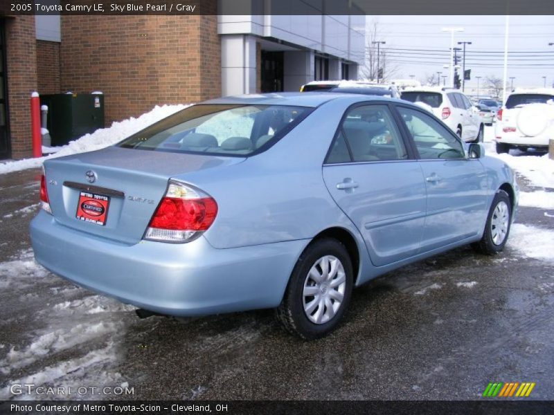 Sky Blue Pearl / Gray 2005 Toyota Camry LE
