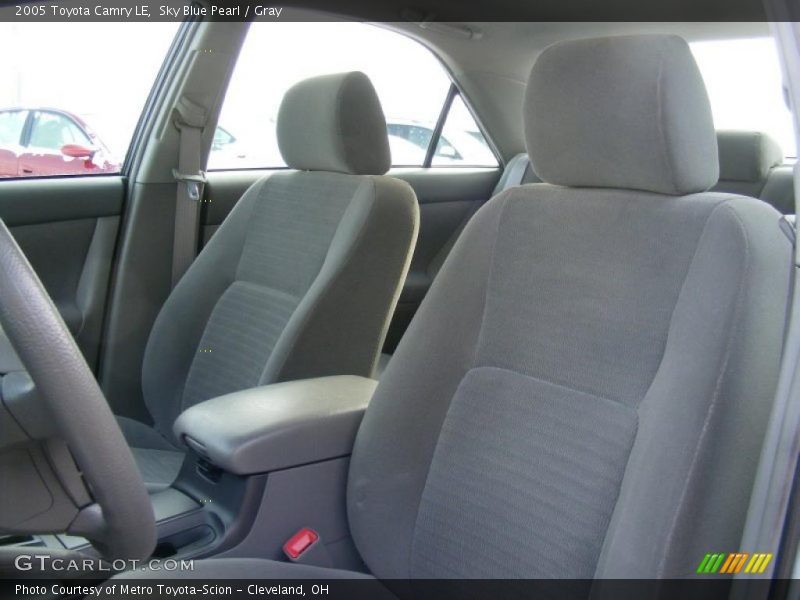 Sky Blue Pearl / Gray 2005 Toyota Camry LE