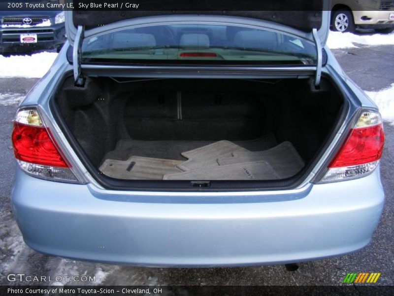 Sky Blue Pearl / Gray 2005 Toyota Camry LE
