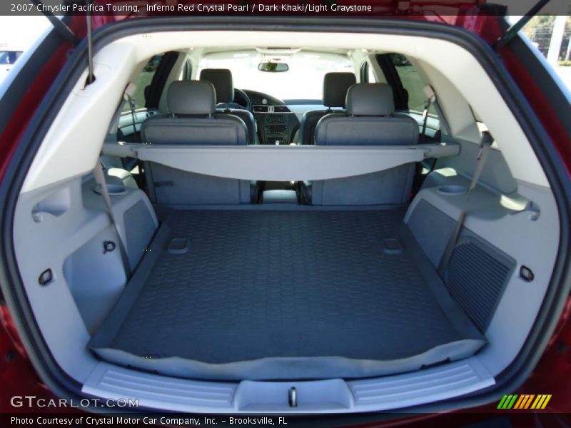 Inferno Red Crystal Pearl / Dark Khaki/Light Graystone 2007 Chrysler Pacifica Touring