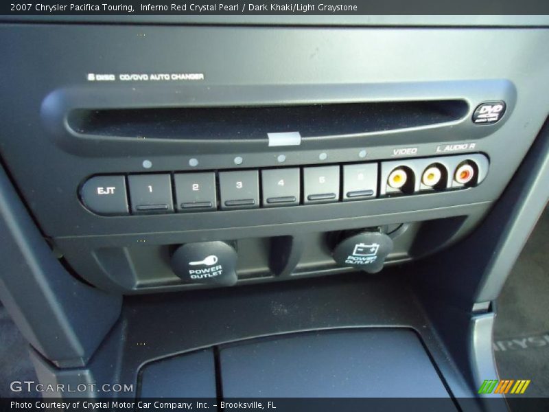 Inferno Red Crystal Pearl / Dark Khaki/Light Graystone 2007 Chrysler Pacifica Touring