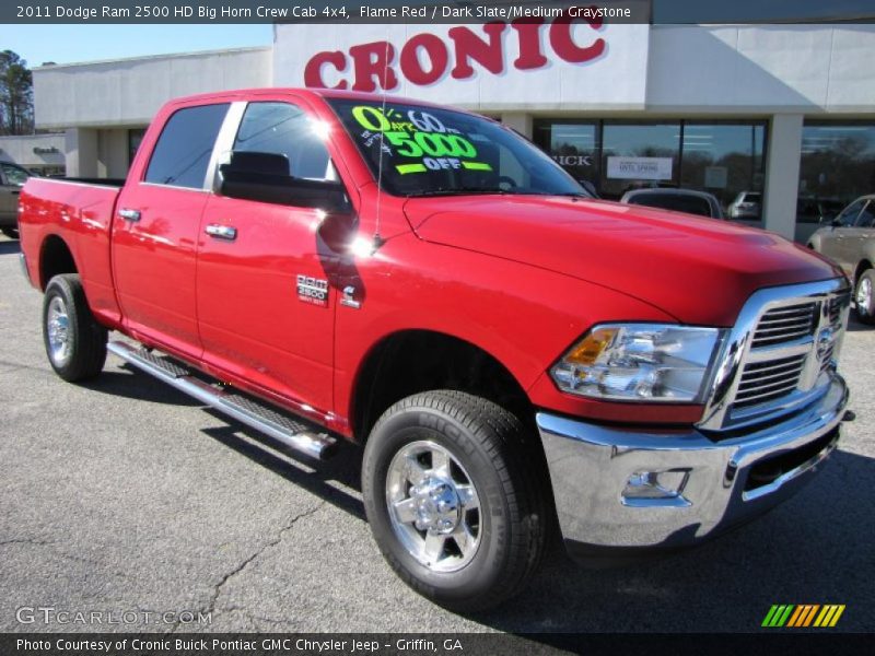 Flame Red / Dark Slate/Medium Graystone 2011 Dodge Ram 2500 HD Big Horn Crew Cab 4x4