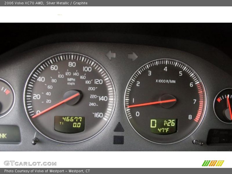 Silver Metallic / Graphite 2006 Volvo XC70 AWD
