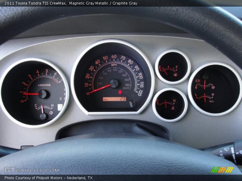  2011 Tundra TSS CrewMax TSS CrewMax Gauges